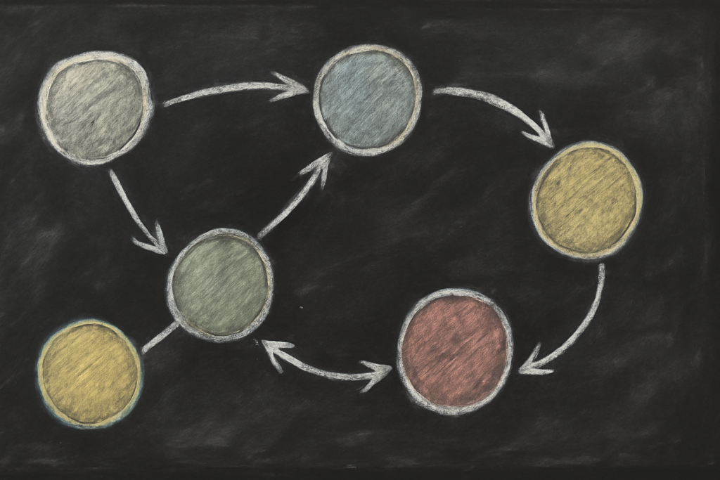 You Won't Believe How FHIR Concept Maps Are Transforming Digital Health Care