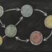 You Won't Believe How FHIR Concept Maps Are Transforming Digital Health Care