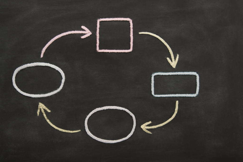 Crafting Seamless Clinical Workflows with FHIR Transforms Digital Health Care