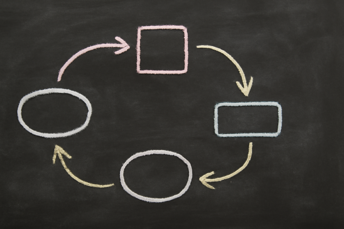 Crafting Seamless Clinical Workflows with FHIR Transforms Digital Health Care